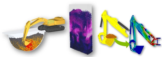 10 Simcenter EDEM Capabilities Engineers Should Know 11 Simcenter EDEM CAE integration examples for bulk material, structural and equipment motion simulation